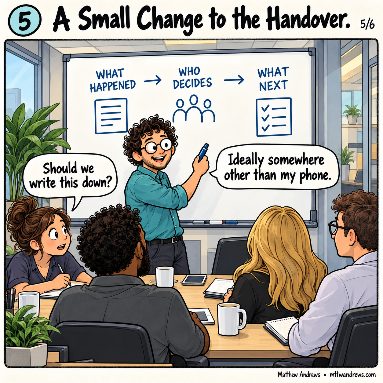 Dave documents what happened, who decides, and what happens next.