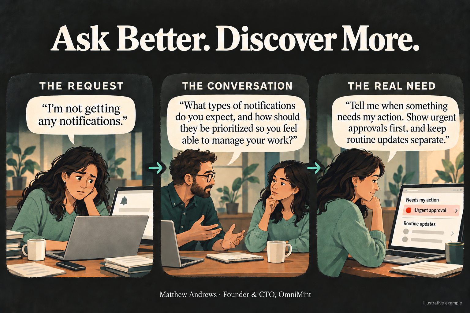 A request for missing notifications leads to a conversation about expectations and a need for prioritized actionable updates.